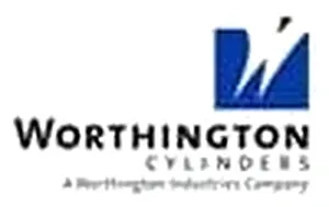 Worthington Cylinders logo