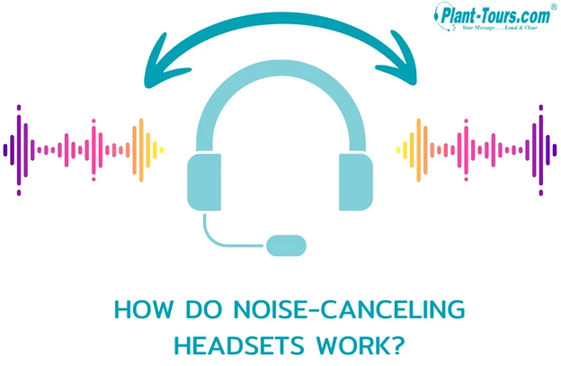 Illustration of a headset between sound waves with the heading How do noise-canceling headsets work?