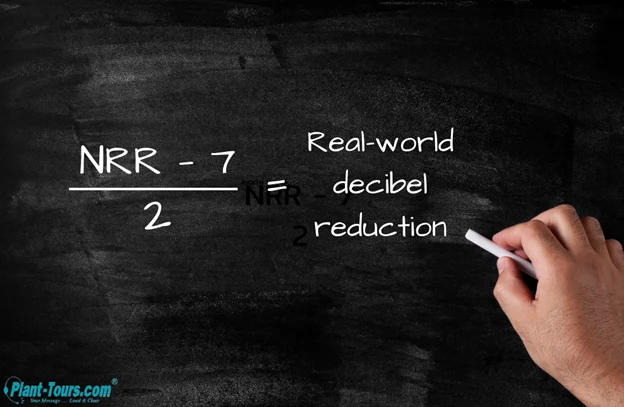 Hand writing on a chalkboard the formula NRR minus 7, divided by 2, equals real-world decibel reduction
