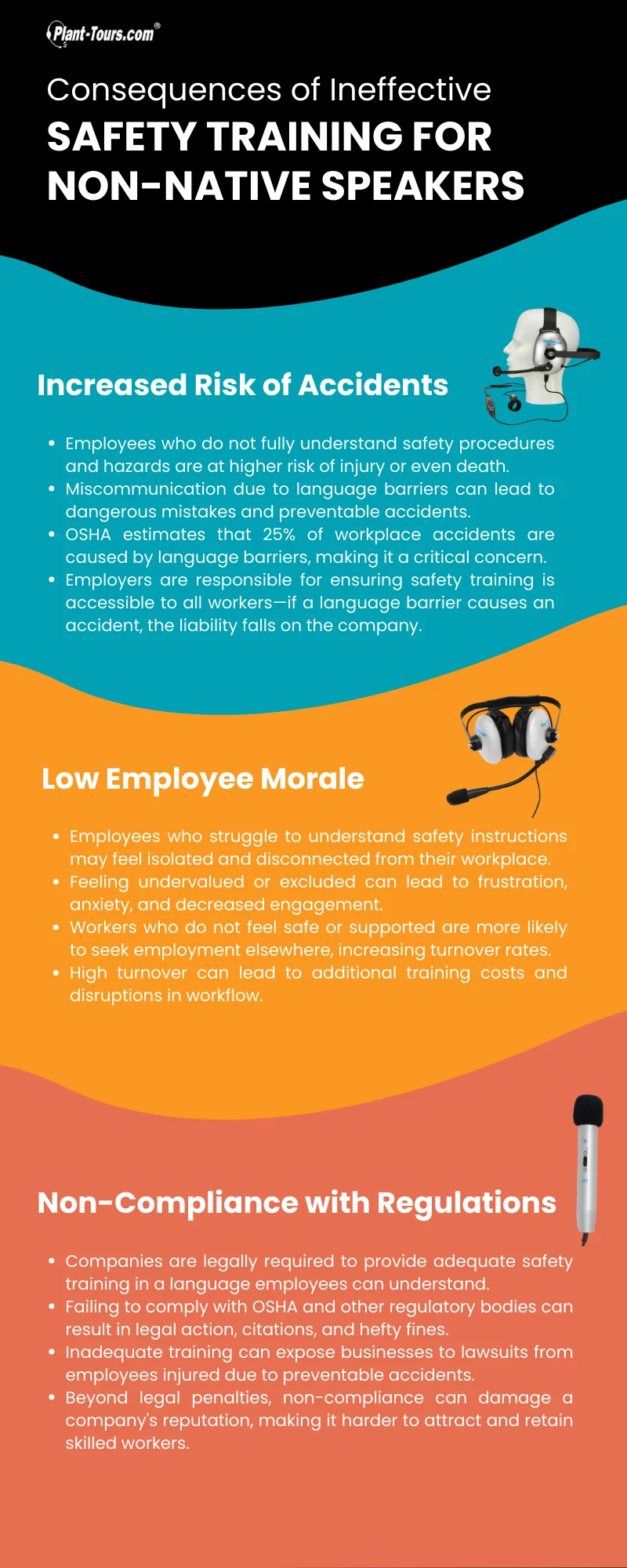 Infographic on consequences of ineffective safety training for non-native speakers, including accidents and non-compliance