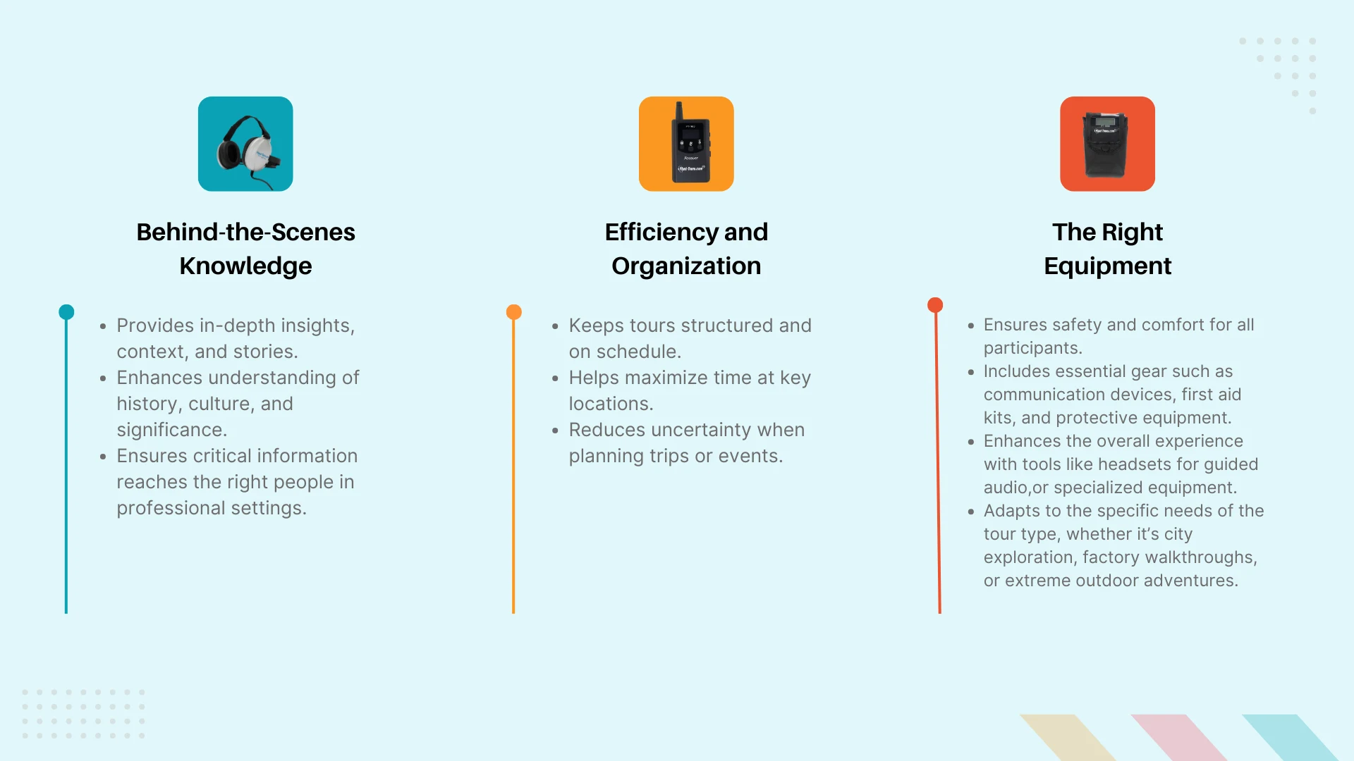 Graphic of three tour guide essentials: behind-the-scenes knowledge, efficiency and organization, the right equipment
